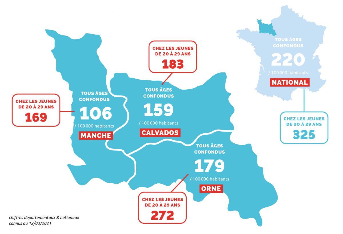 carte COVID