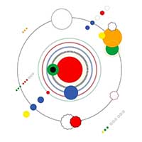 Lire la suite à propos de l’article Fête de la science 2020