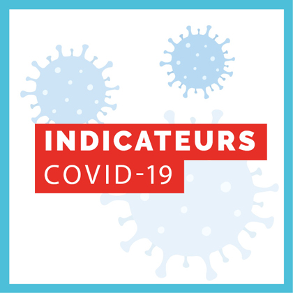 You are currently viewing COVID, on fait le point au 12 mars 2021