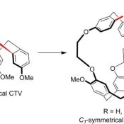Diagnostic par imagerie médicale : le CERMN synthétise une nouvelle molécule prometteuse